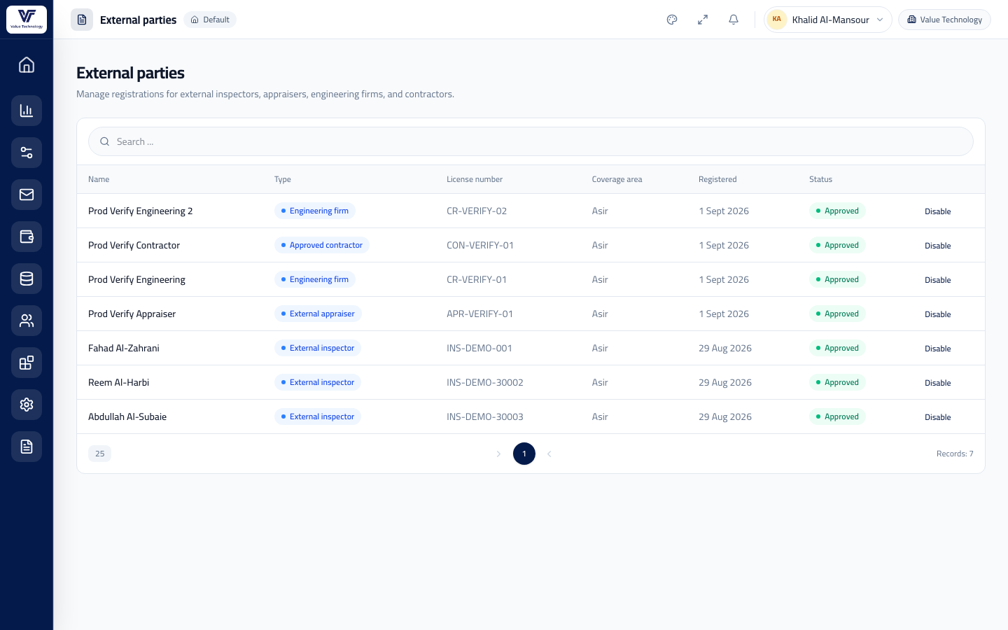 Managing approved external parties